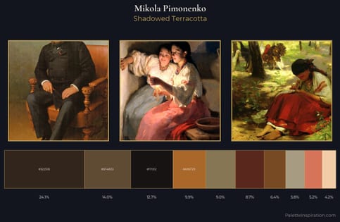 Mikola Pimonenko Palette 8