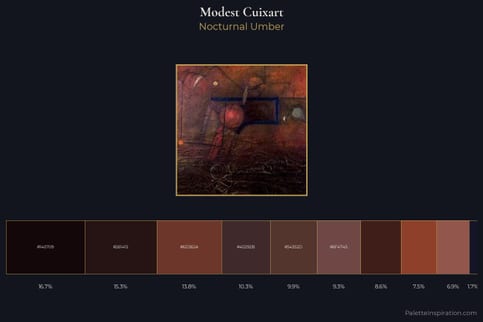 Modest Cuixart Master Palette