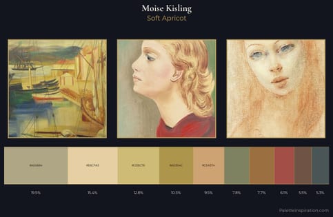 Moise Kisling Palette 3 - Soft Apricot