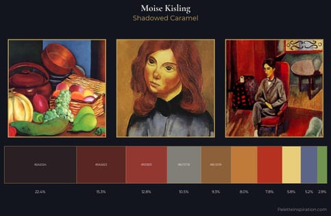 Moise Kisling Palette 9 - Shadowed Caramel