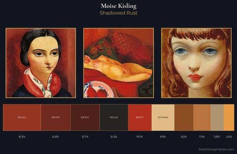 Moise Kisling Palette 10 - Shadowed Rust