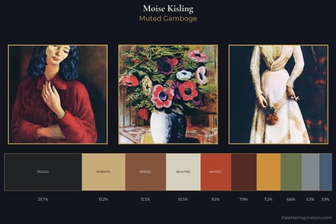 Moise Kisling Master Palette