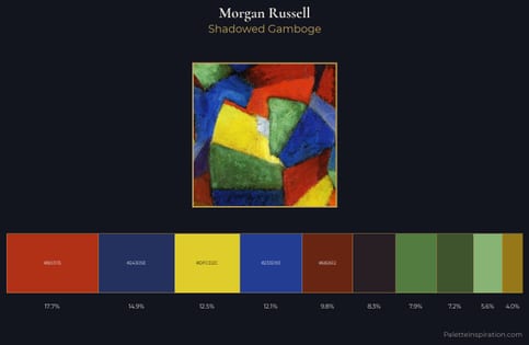 Morgan Russell Palette 4 - Shadowed Gamboge