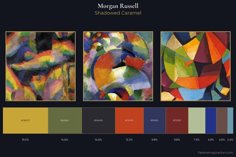 Morgan Russell Master Palette - Shadowed Caramel