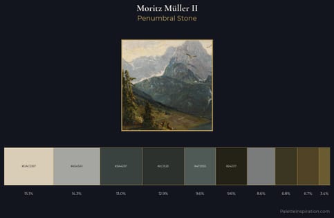 Moritz Müller II Palette 2