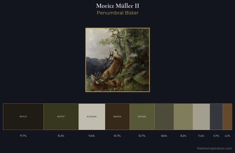 Moritz Müller II Palette 4