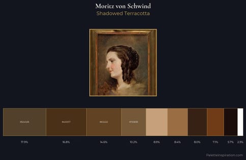 Moritz von Schwind Palette 1 - Shadowed Terracotta