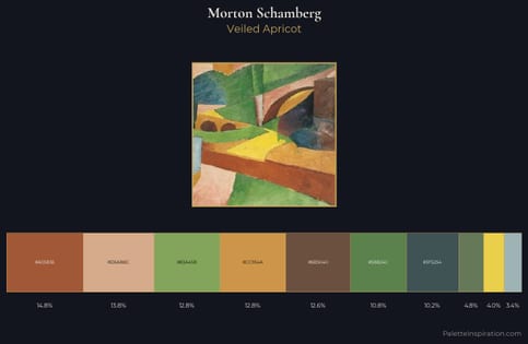 Morton Schamberg Palette 2 - Veiled Apricot