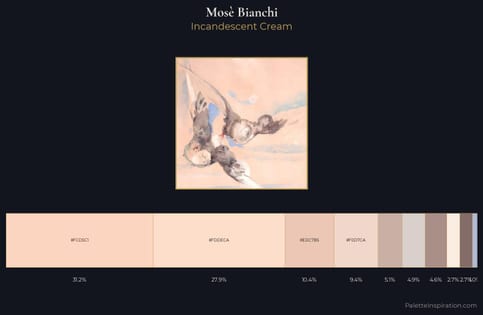 Mosè Bianchi Palette 1