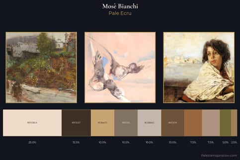 Mosè Bianchi Master Palette - Pale Ecru