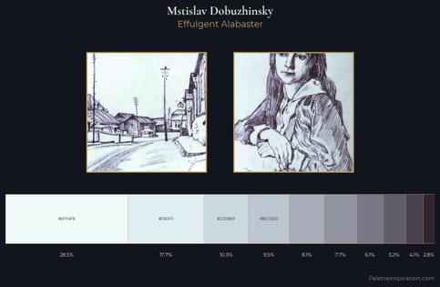 Mstislav Dobuzhinsky Palette 2