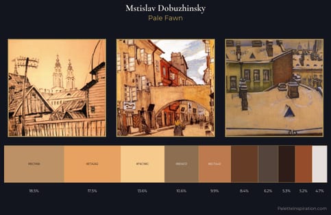 Mstislav Dobuzhinsky Palette 5