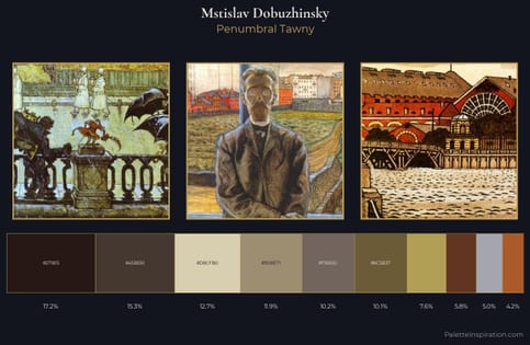 Mstislav Dobuzhinsky Palette 9 - Penumbral Tawny