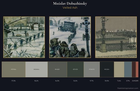 Mstislav Dobuzhinsky Palette 10