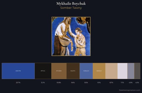 Mykhailo Boychuk Palette 4