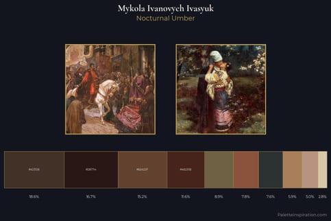 Mykola Ivanovych Ivasyuk Master Palette