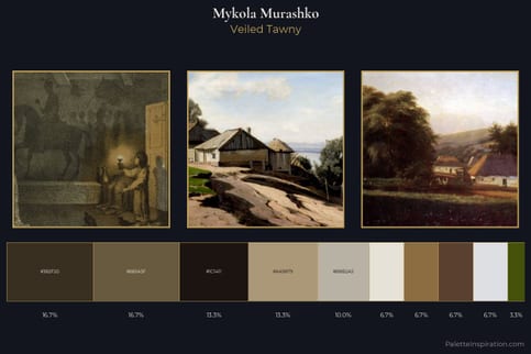 Mykola Murashko Master Palette