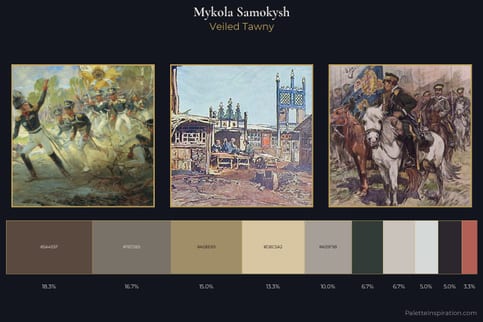 Mykola Samokysh Master Palette