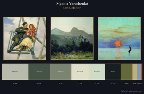 Mykola Yaroshenko Palette 1