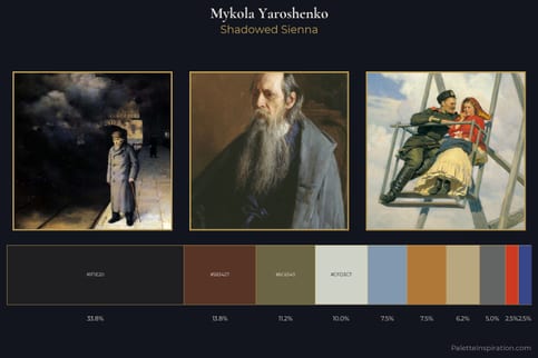 Mykola Yaroshenko Master Palette