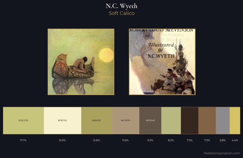 N.C. Wyeth Palette 1 - Soft Calico