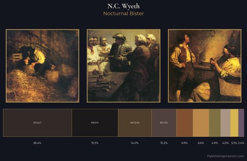 N.C. Wyeth Palette 8 - Nocturnal Bister