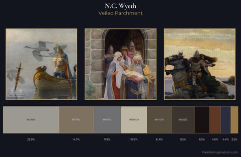 N.C. Wyeth Palette 9 - Veiled Parchment