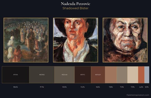 Nadezda Petrovic Palette 7 - Shadowed Bister