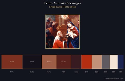 Pedro Atanasio Bocanegra Palette 2 - Shadowed Terracotta