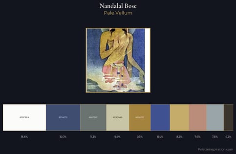 Nandalal Bose Palette 1