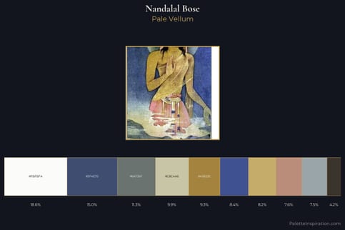 Nandalal Bose Master Palette