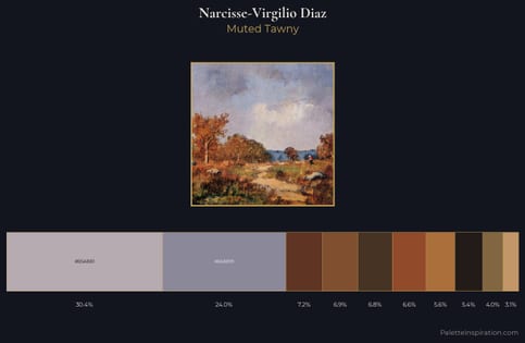 Narcisse-Virgilio Diaz Palette 1 - Muted Tawny