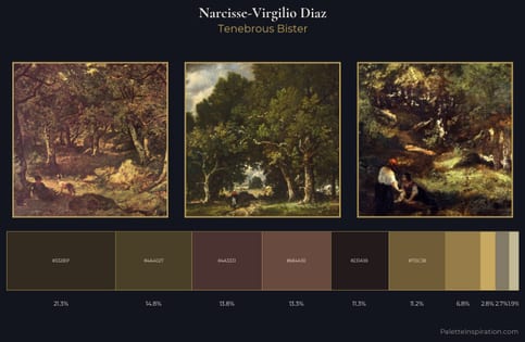 Narcisse-Virgilio Diaz Palette 3 - Tenebrous Bister