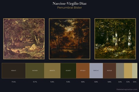 Narcisse-Virgilio Diaz Master Palette