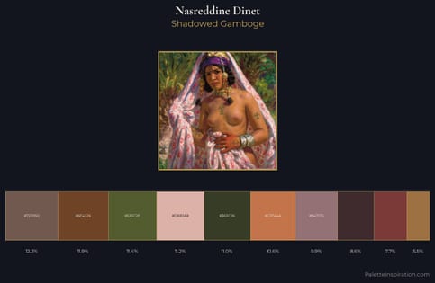 Nasreddine Dinet Palette 7 - Shadowed Gamboge