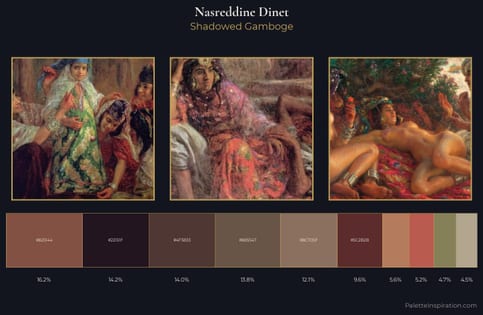 Nasreddine Dinet Palette 9 - Shadowed Gamboge