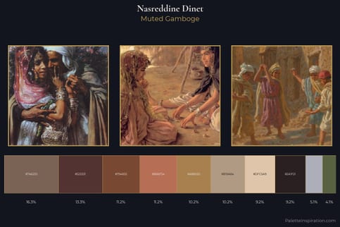 Nasreddine Dinet Master Palette