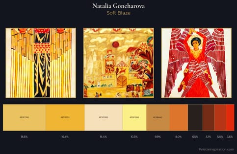 Natalia Goncharova Palette 1