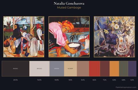 Natalia Goncharova Palette 4 - Muted Gamboge