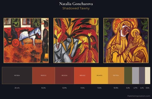 Natalia Goncharova Palette 5 - Shadowed Tawny