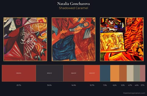 Natalia Goncharova Palette 9 - Shadowed Caramel