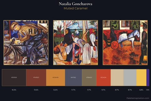 Natalia Goncharova Master Palette