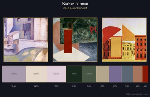 Nathan Altman Palette 3