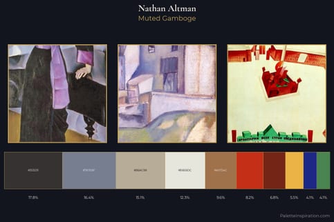 Nathan Altman Master Palette