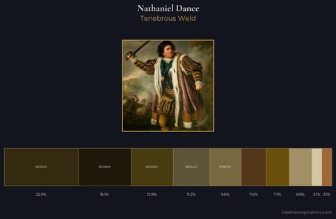Nathaniel Dance Palette 2