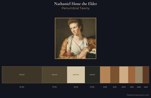 Nathaniel Hone the Elder Palette 1 - Penumbral Tawny