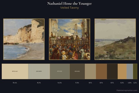 Nathaniel Hone the Younger Master Palette