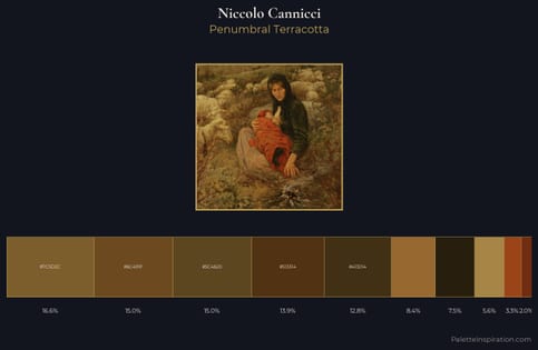 Niccolo Cannicci Palette 5