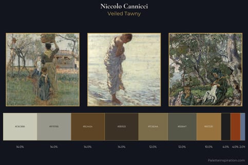 Niccolo Cannicci Master Palette