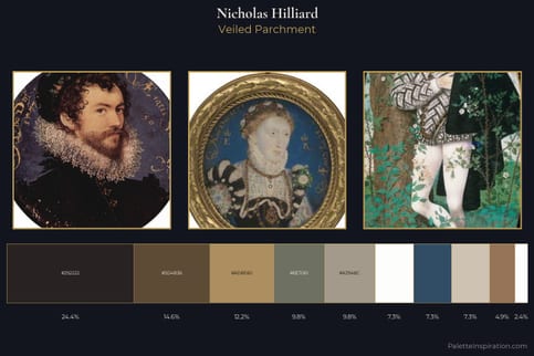 Nicholas Hilliard Master Palette